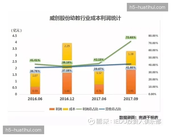 塞维利亚濒临降级引发连锁反应，西甲转播收入分配格局或将重塑
